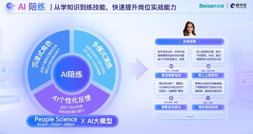 北森酷學(xué)院發(fā)布新一代ai learning平臺,企業(yè)學(xué)習(xí)開啟agents時代
